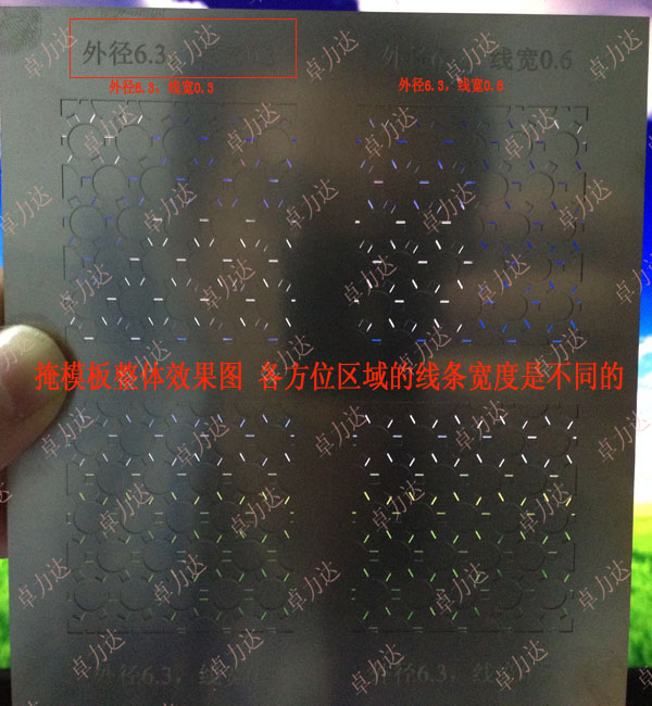 掩模板组合